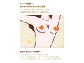 ToyCod ｜ BeYourLover プニコ 胸イキ開発 ローター クリイキ チクニー 温感振動 超静音 ラブグッズ 画像1