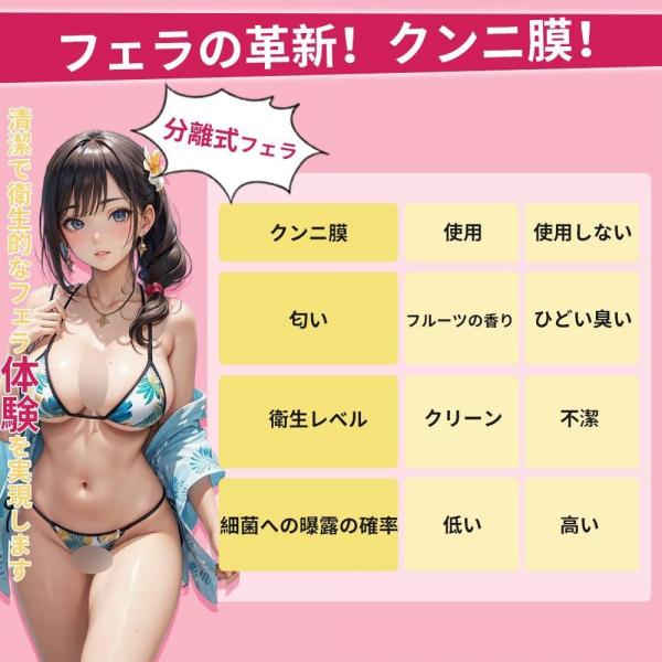 フェラ用ラテックスダム クンニ【クリトリス刺激 潮吹き クリ舐め ラテックス製 フルーツの香り 高弾力 薄くて軽い 】カップル向け 人気 SM調教 画像3