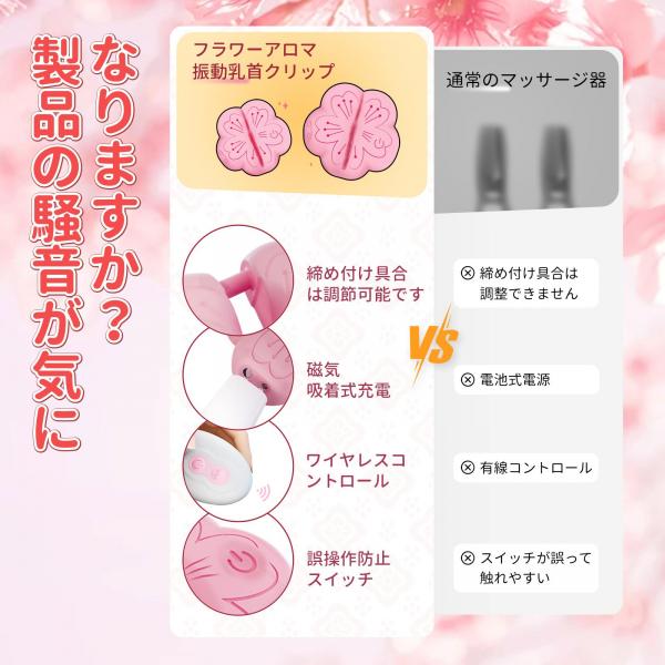 桃花乳首クリップローター 画像3