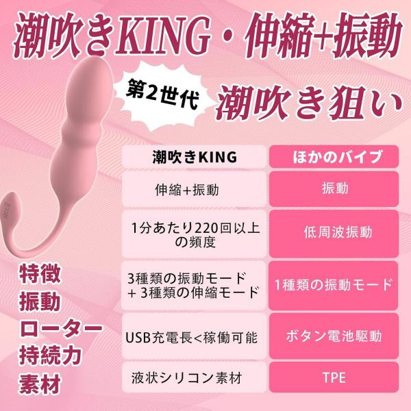 ローターの女王Pro ピンクキュート系2 多重強力振動 激震潮吹き 柔らかいシリコン Gスポット刺激 ピンポイント責め 遠隔絶頂 静音仕様 高速ピストン 女性向け リモコン式 画像9