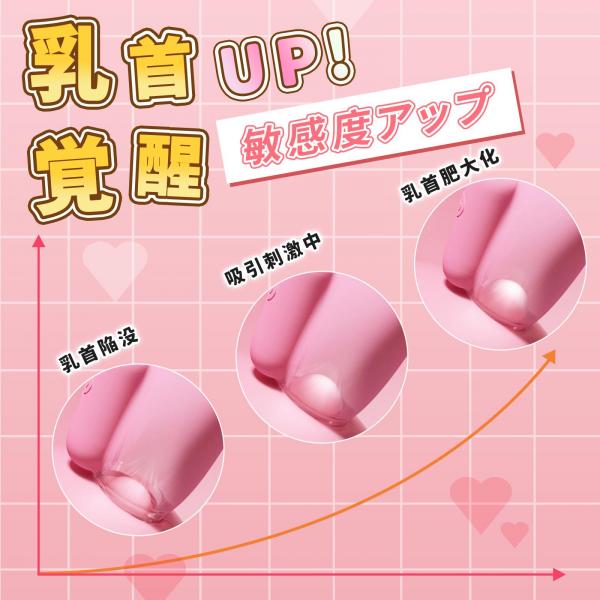 アダルトグッズ 強力吸引バイブ ニップルカップローター（2個入り） 【10種類の振動モード×超強力モーター搭載】 一台多役 乳首攻め チクニー 乳首開発 クリ責め 絶頂感 潮吹き 男女兼用 大人のおもちゃ 画像4