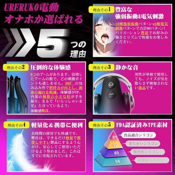 電動オナホ O頭責めローター 8本アーム搭載|6種電気刺激×10モード振動|USB充電 静音設計 男性用 バイブレーター162 画像3