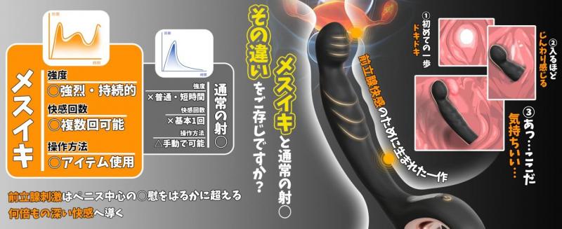 【しなやかカーブでフィット!9種類振動×指掛けリング】アナルバイブ 前立腺バイブ 男性用 男女兼用 スリム形状 柔らかシリコン 静音設計 充電式 約100分稼働 LED表示 生活防水 大人のおもちゃ290 画像4