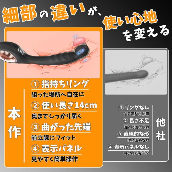 【しなやかカーブでフィット!9種類振動×指掛けリング】アナルバイブ 前立腺バイブ 男性用 男女兼用 スリム形状 柔らかシリコン 静音設計 充電式 約100分稼働 LED表示 生活防水 大人のおもちゃ290 画像7