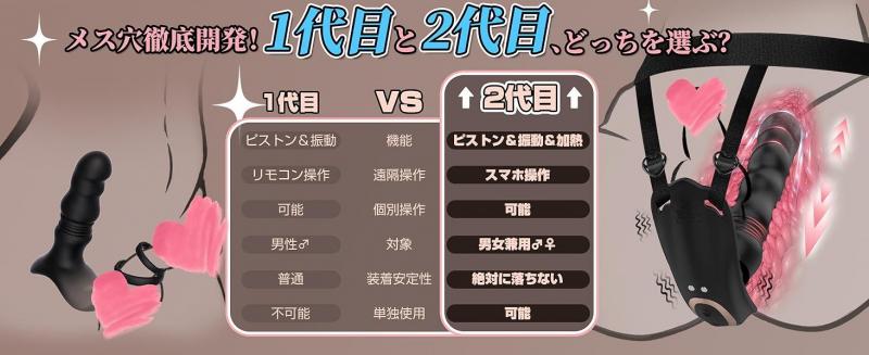 【装着フィットでハンズフリー!3種ピストン×10種振動×約42℃加温】ピストンバイブ アナルバイブ 男女兼用 アプリ遠隔操作 伸縮幅約2cm パンツ型バンド付き シリコン素材 静音設計 IPX6防水 大人のおもちゃ 287 画像11