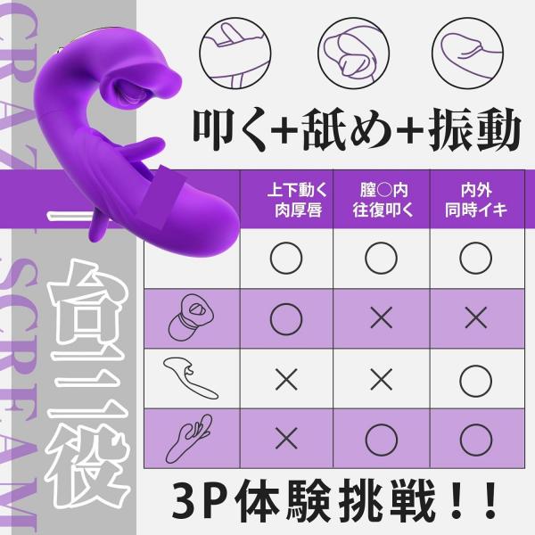 バイブ 女性用 中いき 潮吹きバイブ 舌舐め GスOットを直撃 クO責め 乳首攻め 4点攻め 内外同時責め バイブ 女性用 前戯神器 電マ バイブレーター 生活防水 静音 磁気充電 大人のおもちゃ 108 画像2