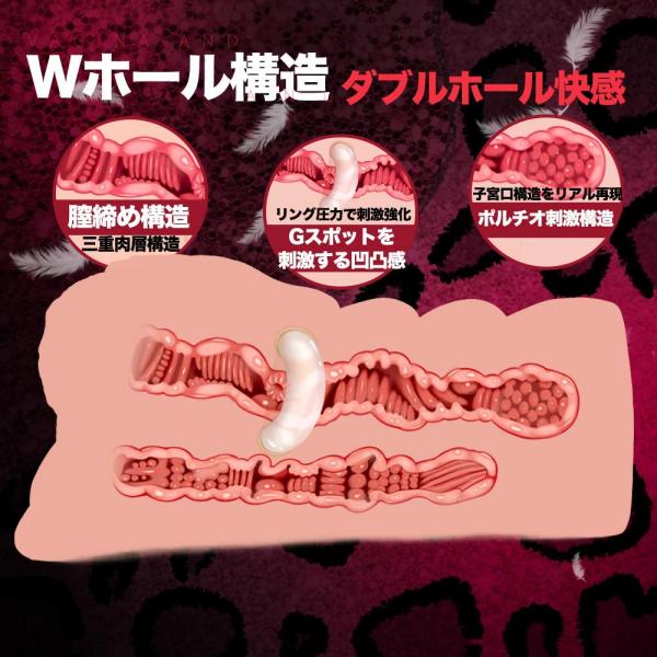 【APP遠隔操作・10種振動】電動オナホール Wホール構造 710g重量級 極厚肉壁 螺旋リング刺激 ローター搭載 二穴構造 密着吸着 高弾力TPE リアル名器再現 男性向け 240 画像8