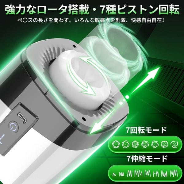 【最新進化モデル】電動オナホール 自動回転 × 伸縮 2WAYピストンカップ|7種回転&7種伸縮モード搭載|Type-C充電|水洗い可能|柔らかTPE素材|男性用マストurbator 163 画像2