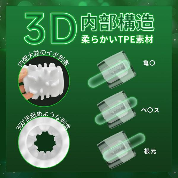 【最新進化モデル】電動オナホール 自動回転 × 伸縮 2WAYピストンカップ|7種回転&7種伸縮モード搭載|Type-C充電|水洗い可能|柔らかTPE素材|男性用マストurbator 163 画像3