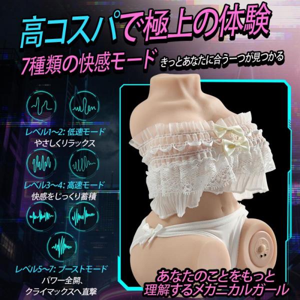 電動ホール 3段階スピード×7パターン振動 デュアルチャネル搭載・バストプレイ対応 リアルボディモデル リアルデザイン×やわらか素材 IPX6防水仕様 203 画像2