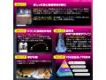 電動オナホ【3in1新時代】電動オホール ペニスポンプ【9種爆振＆5種驚きの吸引力＆4Dキツキツの極上構造！＆静音＆温冷プレイ】吸引 フェラホール おなにーグッズ男性用 おなほーる リアル おなほ おとなのおもちゃ 人気 オナ二ー 繰り返し178 画像6