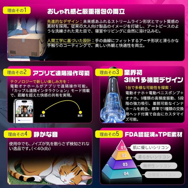 電動オナホ【3in1新時代】電動オホール ペニスポンプ【9種爆振&5種驚きの吸引力&4Dキツキツの極上構造!&静音&温冷プレイ】吸引 フェラホール おなにーグッズ男性用 おなほーる リアル おなほ おとなのおもちゃ 人気 オナ二ー 繰り返し178 画像6