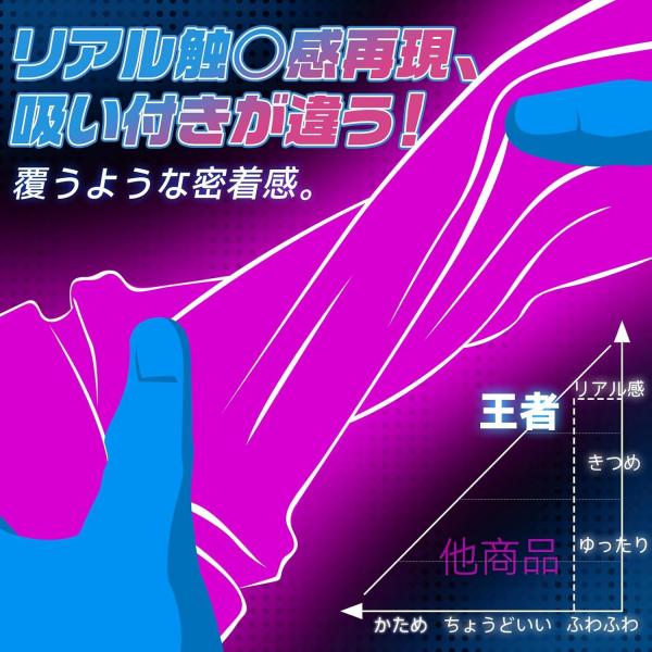 電動オナホ オナホ おなほーる 男性【禁断の三刀流！アナル＋ヴァギナ＋口フェラのトリプル刺激＋爆吸＋爆振＋遠隔操作＋3色の光＋液晶ディスプレイ＋静音】  アダルトグッズ  人気ランキング 繰り返し にんき  USB充電ケーブル付き 非貫通 柔らかい素材 取外し可能 201 画像6