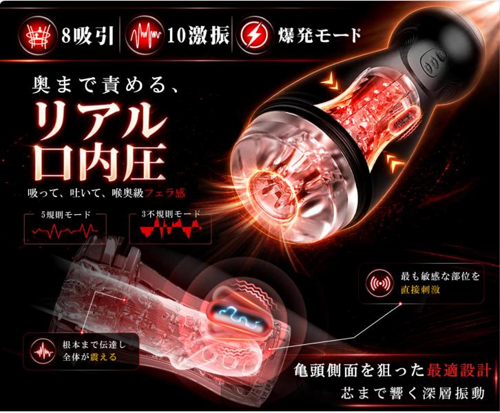 電動オナホール 吸引バキューム 10種振動 8段吸引 フェラホール 男性用 オナホ 片手操作 静音設計 Type-C充電 リアル構造 フリーサイズ対応 ハンディオナホ メンズ用251 画像10