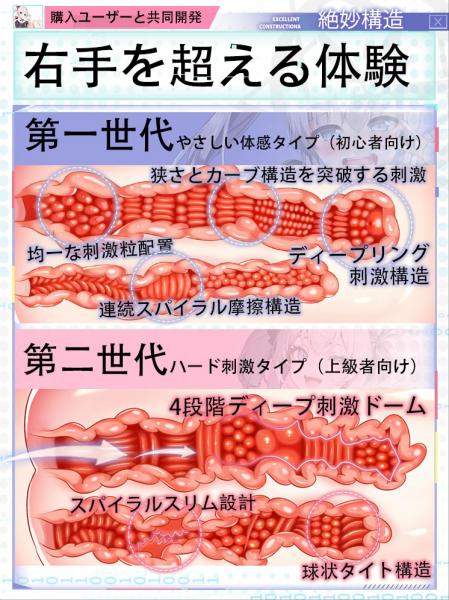 第二世代 星梨奈 次世代APP連動ハイパーバイブレーション名器 超高速1000回振動 1分間ハードチャレンジ 巨乳リアルボディ ダブルホール体験  197 画像2