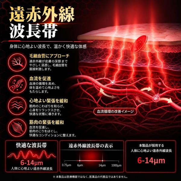 男性用 4in1 ウェアラブル振動器 9段階振動・加温機能・APP操作対応 立体フィット設計 通気性 シリコン素材 マグネット充電 生活防水 静音設計 装着タイプ 278 画像4
