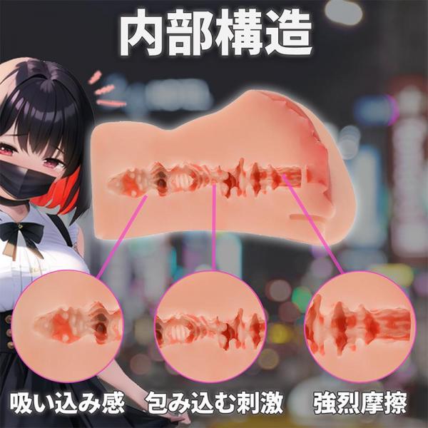 Muffin. オナホール 男性用 擬似膜構造 10段階振動 500g コンパクト TPE素材 USB充電 処〇オナホ 画像3