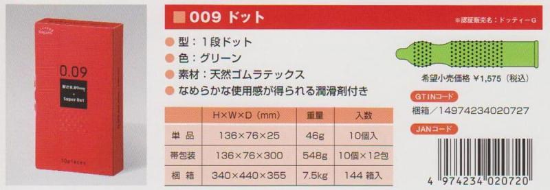 サガミ 009ドット コンドーム 10個入 画像4