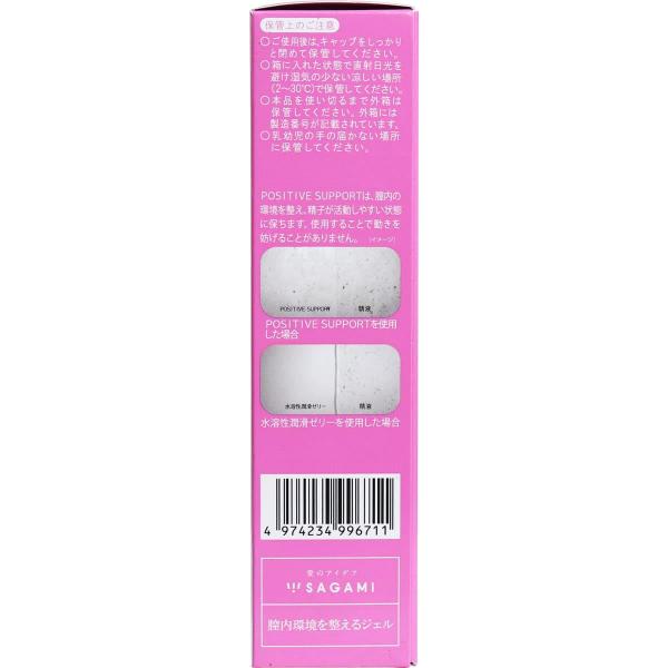 ポジティブサポート 75mL 画像3