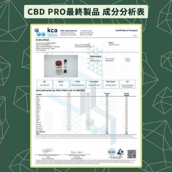 高濃度CBDリキッド CBD-PRO- (1.0ml : White Runtz) 【KUSH JP】 画像11