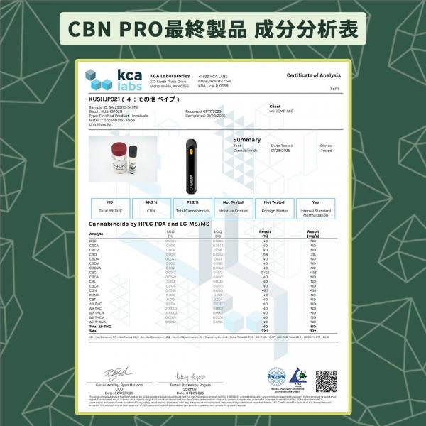 高濃度CBNリキッド CBN-PRO- (1.0ml) 【KUSH JP】 画像4