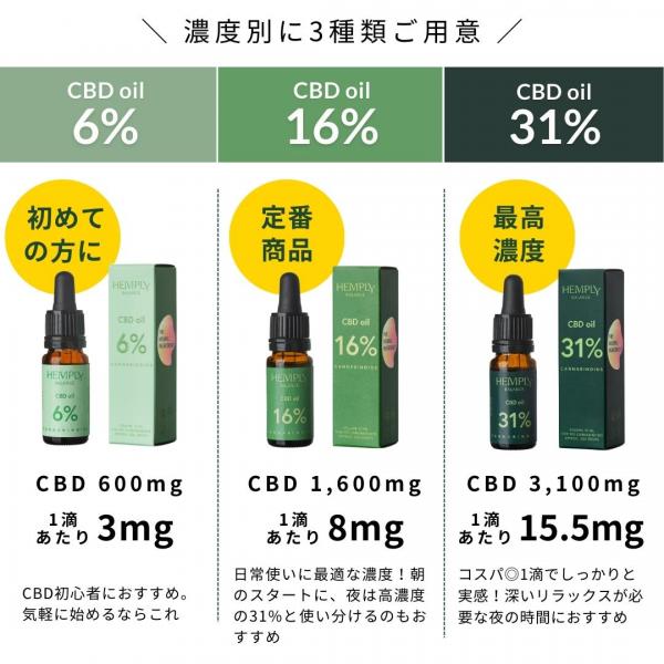 Hemply Balance プレミアムCBDオイル 超高濃度31% 3100mg 画像2
