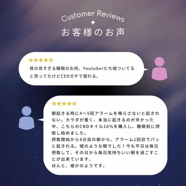 Hemply Balance プレミアムCBDオイル 超高濃度31% 3100mg 画像4