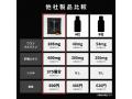 CBDUCON 1箱（10包入り） 画像4