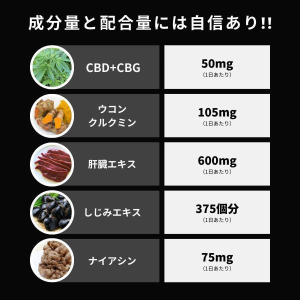 CBDUCON 1箱(10包入り) 画像3