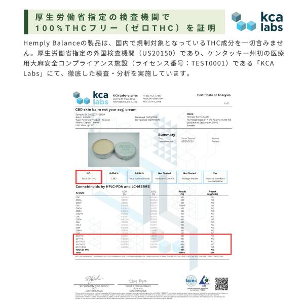 Hemply Balance CBDスキンバーム 600mg Not your avg. cream 画像12