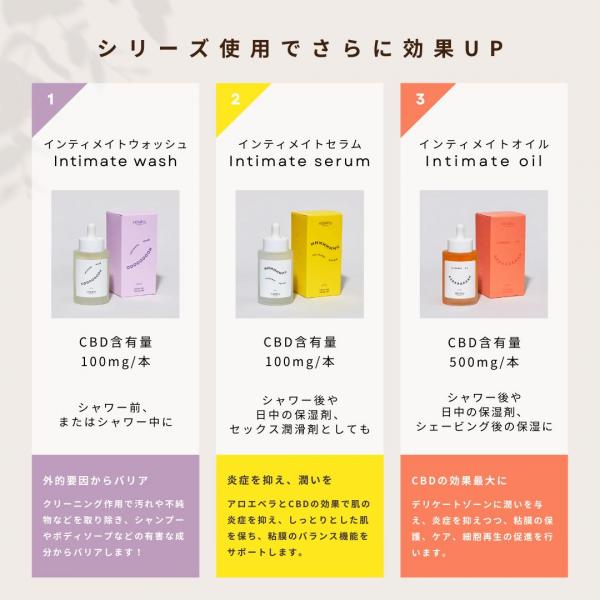 Hemply Balance CBDインティメイトセラム MMMMMMMH 画像17