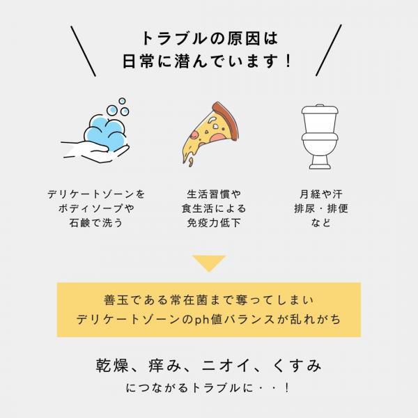 Hemply Balance CBDインティメイトセラム MMMMMMMH 画像6