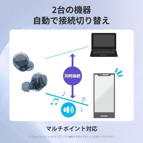 ソニー SONY WF-C710N-W(ホワイト) 完全ワイヤレスイヤホン ソニー SONY WF-C710N-W(ホワイト) 完全ワイヤレスイヤホン