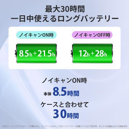 ソニー SONY WF-C710N-W(ホワイト) 完全ワイヤレスイヤホン ソニー SONY WF-C710N-W(ホワイト) 完全ワイヤレスイヤホン