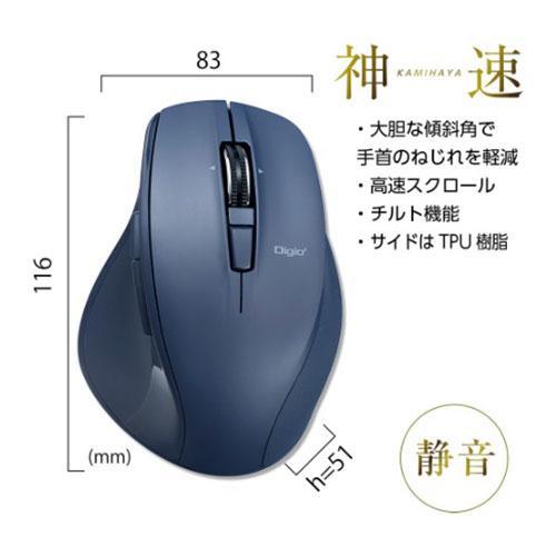 ナカバヤシ MUS-RKF164NB(ネイビー) 高速スクロールホイール搭載 神速シリーズ無線静音5ボタンBlueLEDマウス ナカバヤシ MUS-RKF164NB(ネイビー) 高速スクロールホイール搭載 神速シリーズ無線静音5ボタンBlueLEDマウス