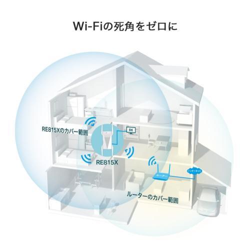 TP-Link ティーピーリンク RE815X AX5400 トライバンドWi-Fi 6中継器