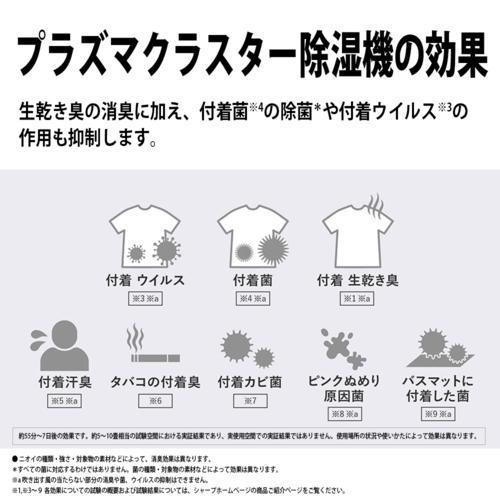 シャープ SHARP CV-TH150-W（ホワイト系） ハイブリッド方式 衣類乾燥除湿機 除湿能力 最大15L/日