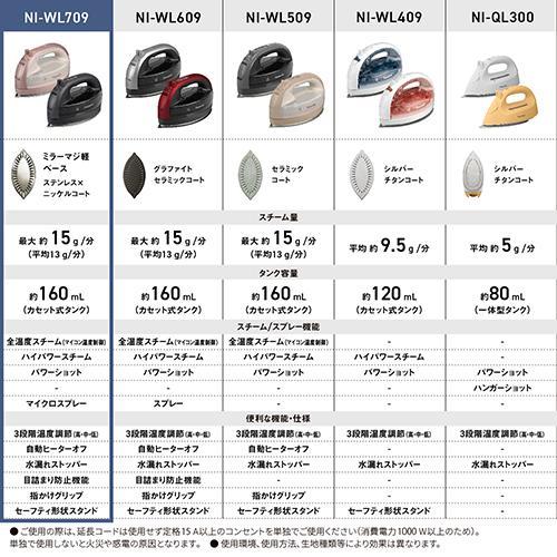 パナソニック Panasonic NI-WL709-PC(ピンクベージュ) コードレススチームアイロン フラッグシップモデル パナソニック Panasonic NI-WL709-PC(ピンクベージュ) コードレススチームアイロン フラッグシップモデル