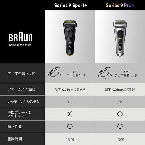 ブラウン BRAUN 9310s（アトリエブラック） ブラウン シリーズ9 Sport＋ 電気シェーバー