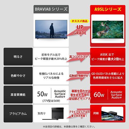 ソニー SONY K-55XR80 BRAVIA 4K 55V型 有機ELテレビ ソニー SONY K-55XR80 BRAVIA 4K 55V型 有機ELテレビ