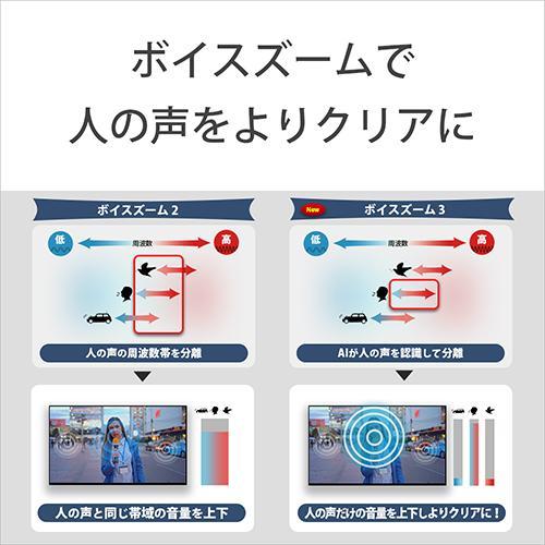 ソニー SONY K-55XR80 BRAVIA 4K 55V型 有機ELテレビ ソニー SONY K-55XR80 BRAVIA 4K 55V型 有機ELテレビ