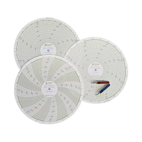 遠藤商事 温湿キロク君用補用品セット CP101-M 32日