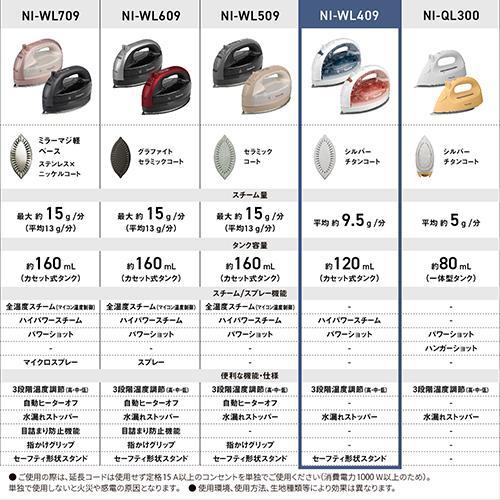 パナソニック Panasonic NI-WL409-P（クリアピンク） コードレススチームアイロン スタンダードモデル