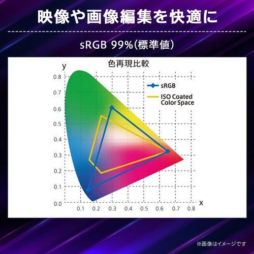 LGエレクトロニクス LG 27GS60QC-B LG UltraGear 27型 WQHDゲーミング曲面ディスプレイ