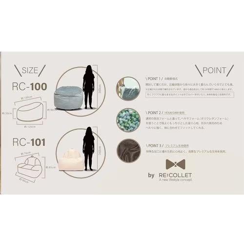 ロイヤル ROYAL RC-100/LT.BLUE（ライトブルー） ボーンソファ 布 圧縮クッションソファ 1人用