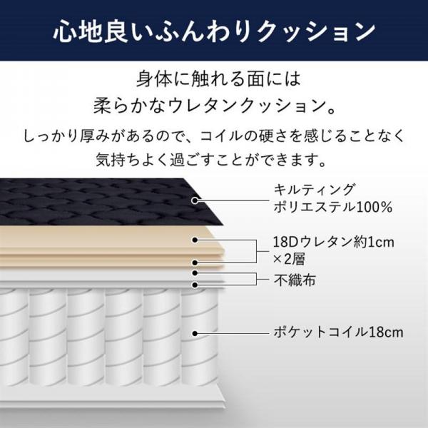 マットレス シングル ポケットコイル 厚さ20cm ホワイト×ブラック マットレス シングル ポケットコイル 厚さ20cm ホワイト×ブラック