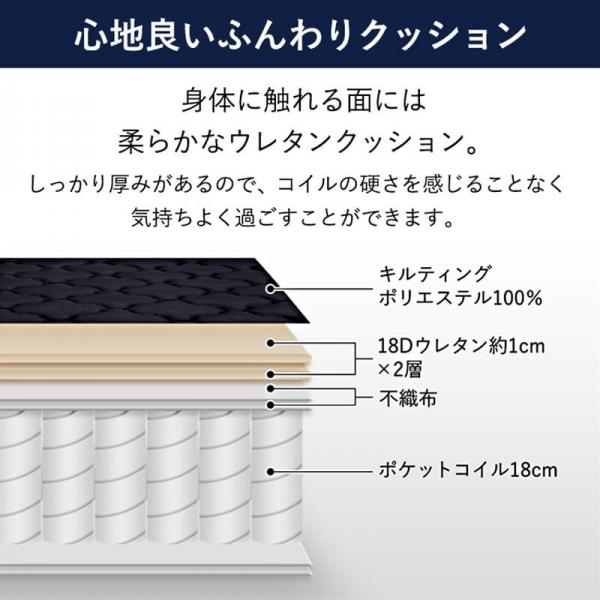 マットレス セミダブル ポケットコイル 厚さ20cm ホワイト×ブラック マットレス セミダブル ポケットコイル 厚さ20cm ホワイト×ブラック