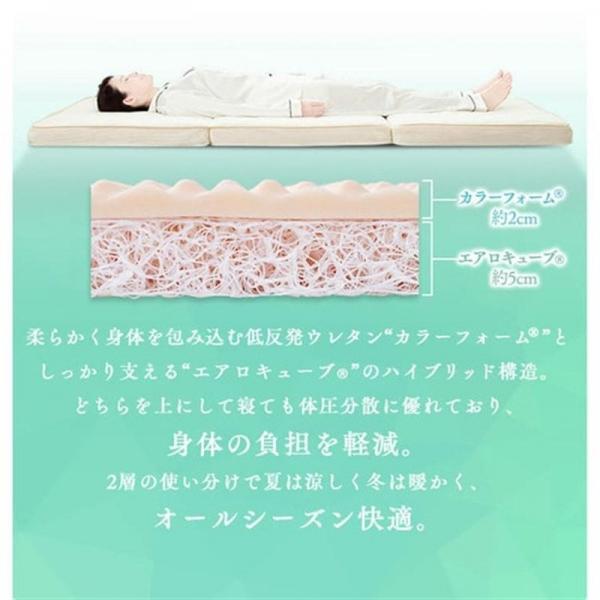 マットレス シングル 3つ折り 厚さ8cm エアリー ハイブリッド センターフィット HBT80-S