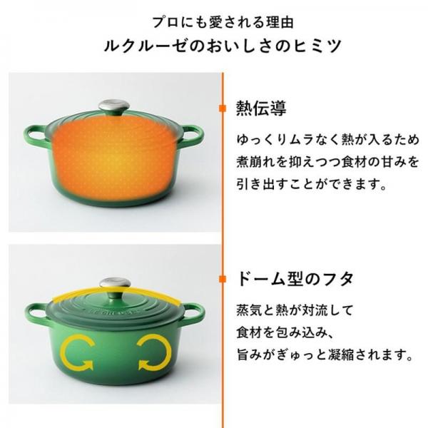 ルクルーゼ Casseruole（なべ24cm） チェリーレッド