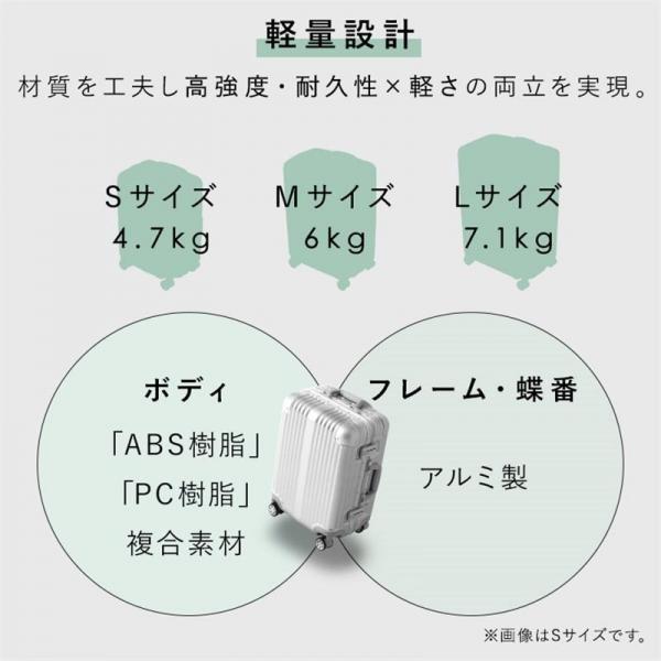 スーツケース Mサイズ アルミフレーム ダブルキャスター APL-M-BK ブラック